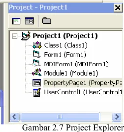 Gambar 2.7 Project Explorer 