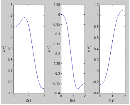 Figure 9.  