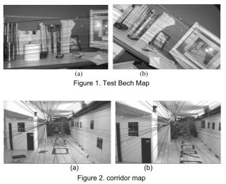Figure 1. Test Bech Map 