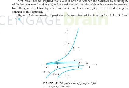 Figure 1.7 shows graphs of particular solutions obtained by choosing k as 0, 3, −3, 6 and