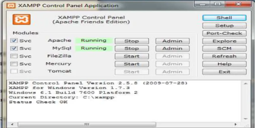 Gambar 2.7XAMPP     