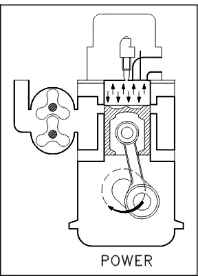 Figure 24 2-Stroke Fuel Injection