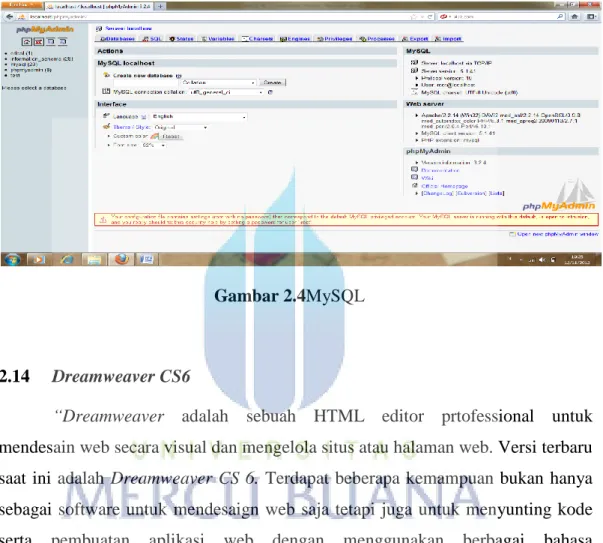 Gambar 2.4MySQL 