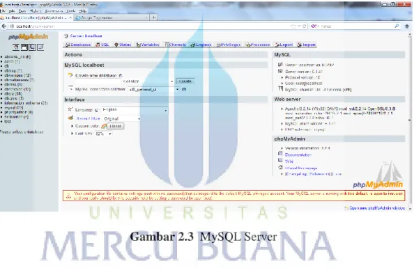 Gambar 2.3  MySQL Server 