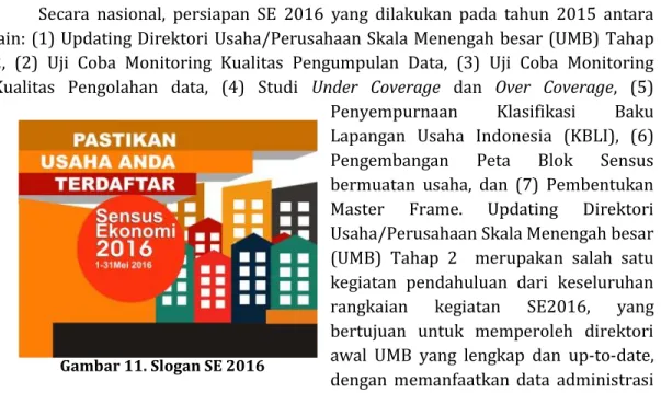 Gambar 11. Slogan SE 2016 