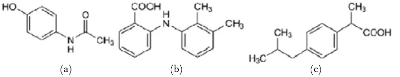 Gambar 1. Struktur kimia: (a) parasetamol, (b) asam mefenamat, dan (c) ibuprofen.