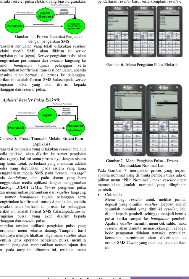 Gambar 5. Proses Transaksi Melalui Sistem Baru (Aplikasi )