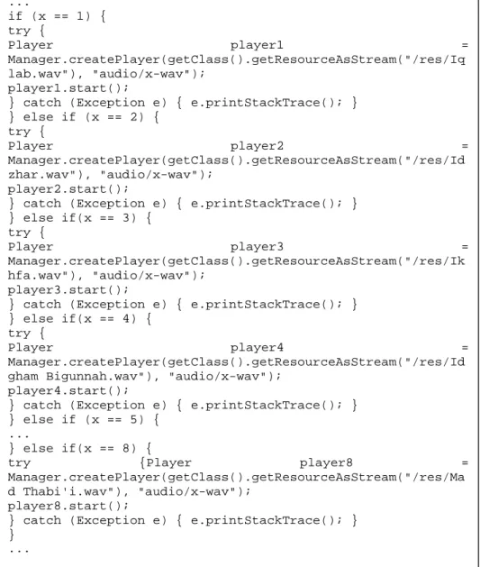 Tabel 4.5. Kode program pada file ImgRes.java (03). 