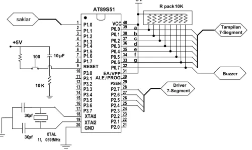 Gambar 3.4 Skema rangkaian Mikrokontroler AT89S51. 
