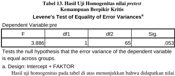 Tabel 13. Hasil Uji Homogenitas nilai pretest   Kemampuan Berpikir Kritis 