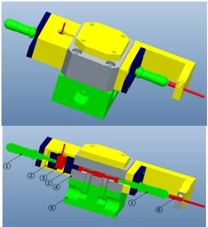 Fig. 4 3-D drawing of the second stage of the servovalve for flow  force measuring [� micrometer, � load cell support, � load cell, � servovalve block, � manifold, � displacement sensor] 