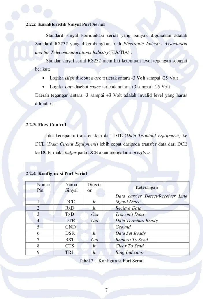 Tabel 2.1 Konfigurasi Port Serial