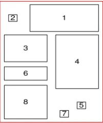 Gambar 7. Layout optimal Dep. BF 