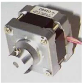Gambar 2.12 Motor Stepper 