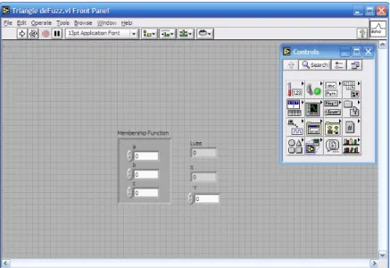 Gambar 2.1 Front Panel 