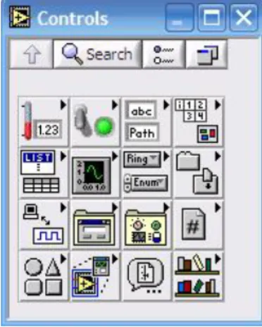 Gambar 2.3 Control Palette 