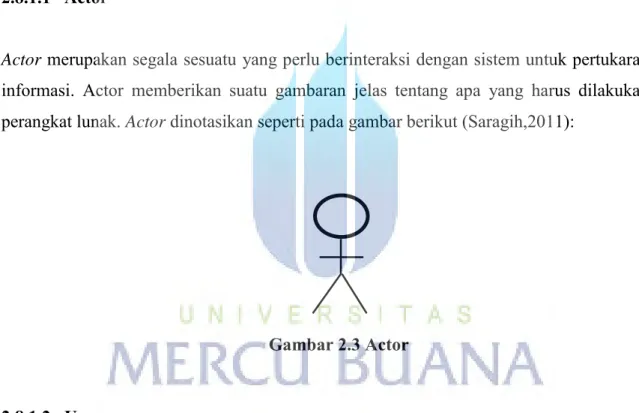 Gambar 2.3 Actor 