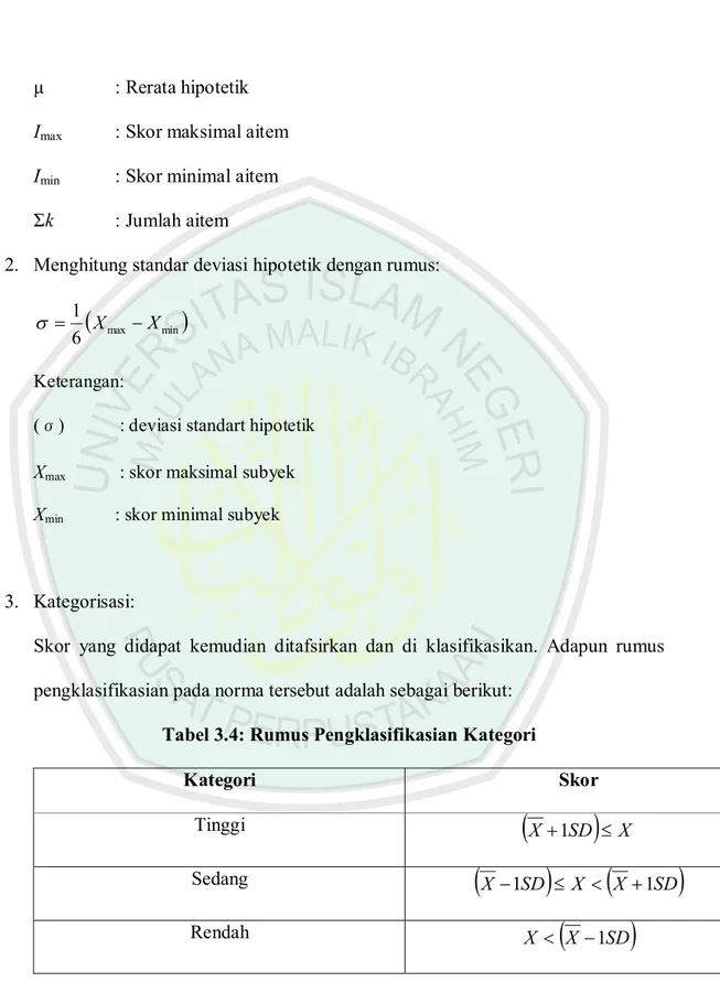 Tabel 3.4: Rumus Pengklasifikasian Kategori 