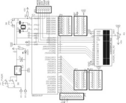 Gambar 11. Rangkaian Skematik  Minimum Sistem Mikrokontroler 