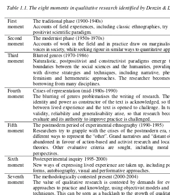 Table 1.1. The eight moments in qualitative research identified by Denzin & Lincoln, 2005 