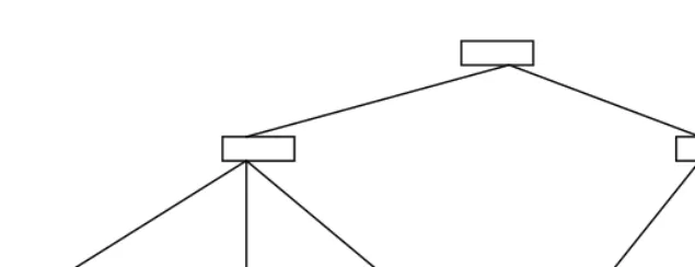 Figure 5.2 A small tree