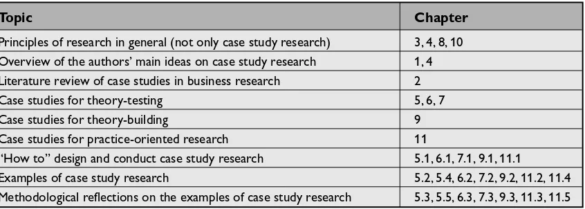 Table 1.3Suggestions for reading specific topics