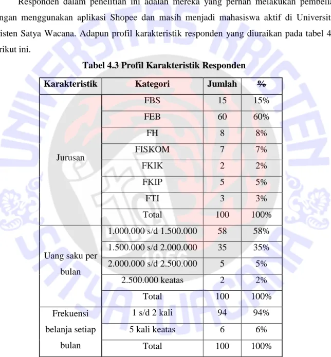 Tabel 4.3 Profil Karakteristik Responden  Karakteristik  Kategori  Jumlah  % 