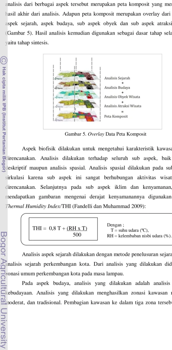 Gambar 5. Overlay Data Peta Komposit 