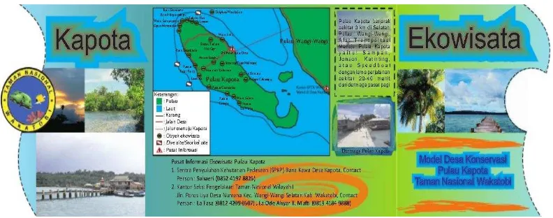 Gambar 1. Model Desa Konservasi Pulau Kapota, TNW 