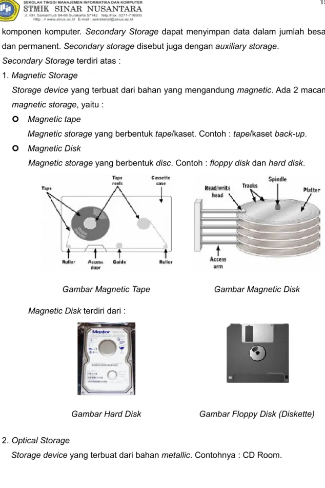 Gambar Magnetic Tape Gambar Magnetic Disk