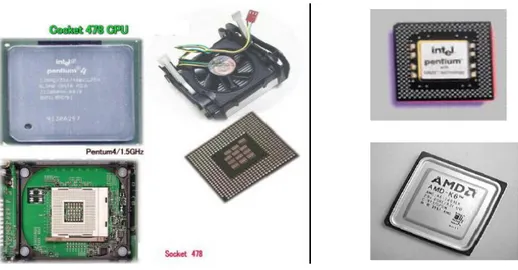 Gambar CPU atau Prosesor