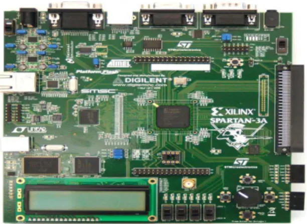 Gambar 1. FPGA Spartan 3AN XC3S700AN. 
