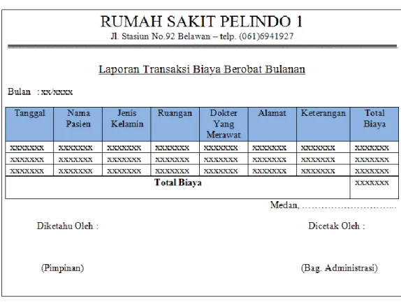 Gambar III.3. Laporan Transaksi biaya berobat Rawat Inap bulanan  Sumber : Rumah Sakit PELINDO I Medan 