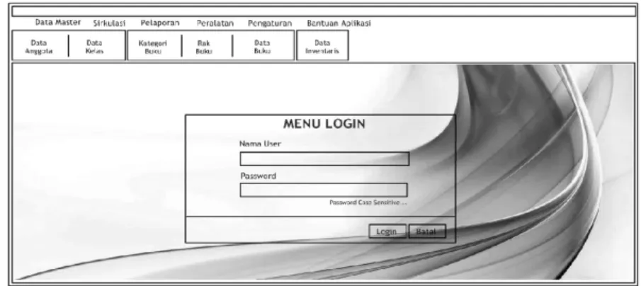 Gambar 5. Desain Antarmuka Menu Login 