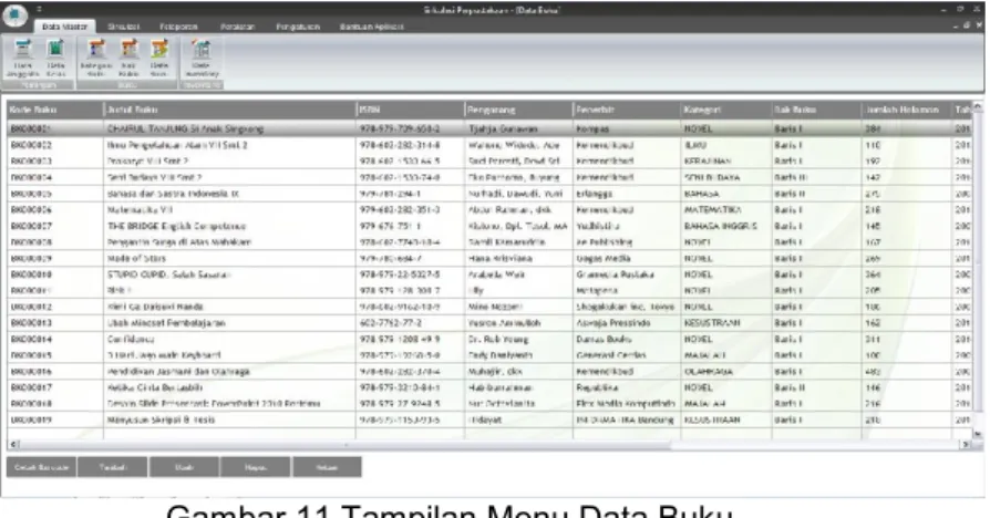 Gambar  12  menampilkan  menu  inventaris  yang  merupakan  sub  menu  dari  menu  master data inventory