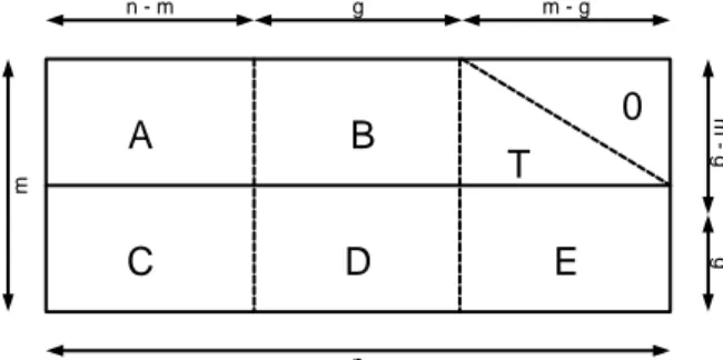 Gambar 2.2 Model matriks parity check untuk efisiensi encoding oleh Thomas  J.Richardson dan Rüdiger L