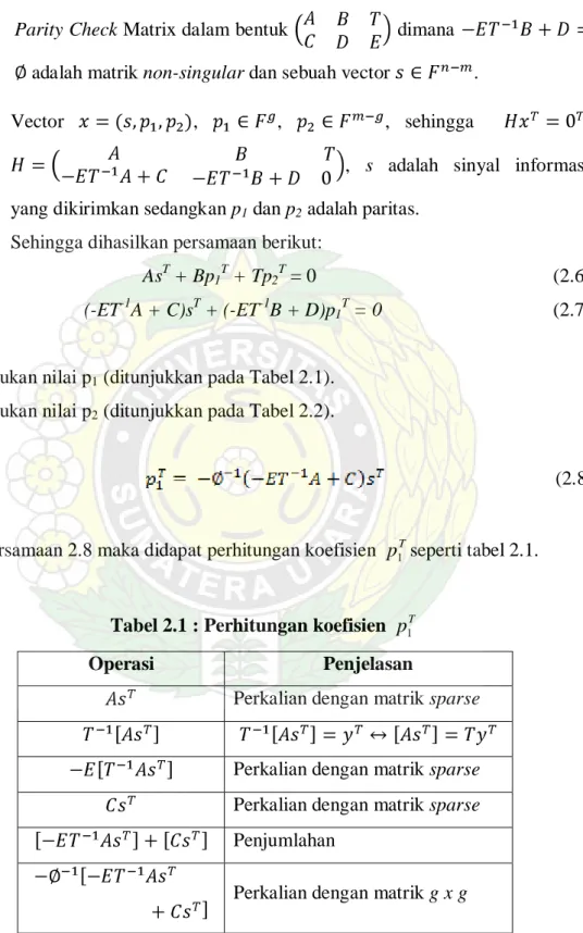 Tabel 2.1 : Perhitungan koefisien  p 1 T