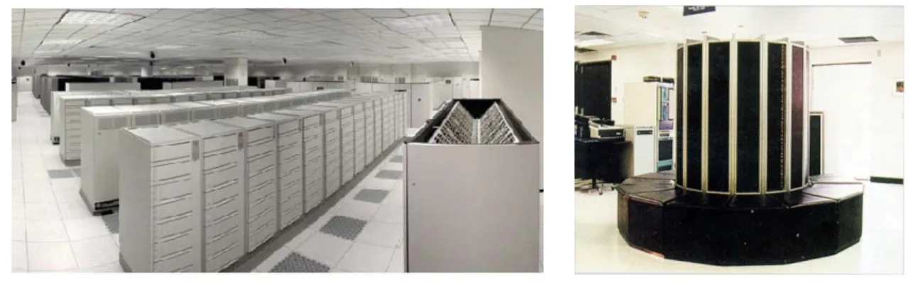 Gambar 1. 3 Komputer super IBM ASCI White dan Cray-1  Komputer Besar 