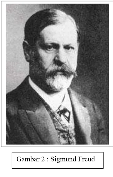 Gambar 2 : Sigmund Freud 