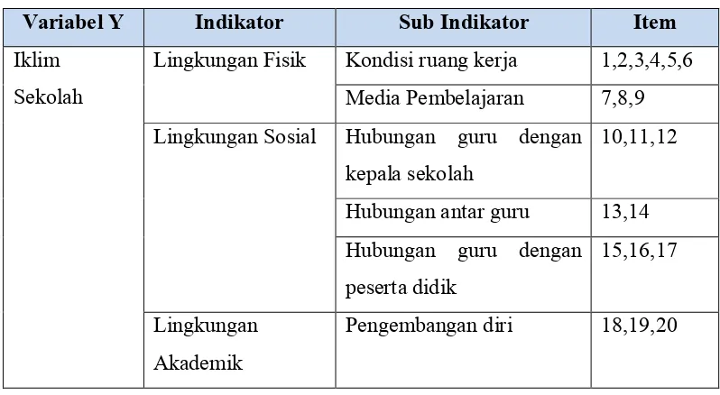 TabelB3.4B