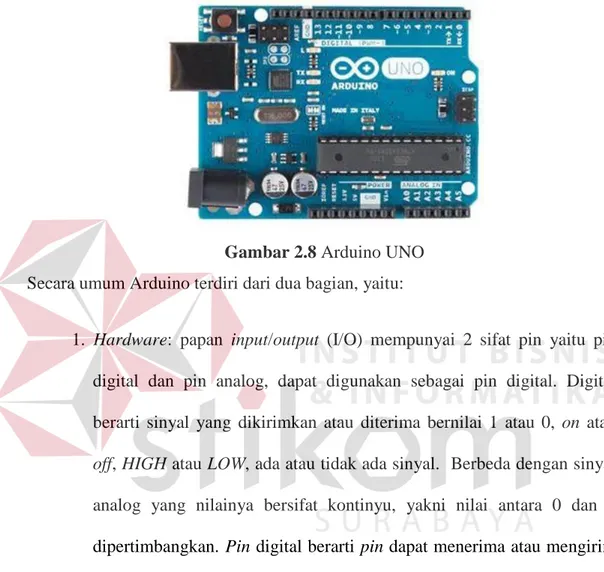 Gambar 2.8 Arduino UNO  Secara umum Arduino terdiri dari dua bagian, yaitu: 