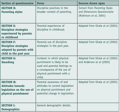 Table 1 continued