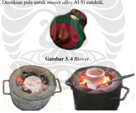 Gambar 3. 4 Blower  . 