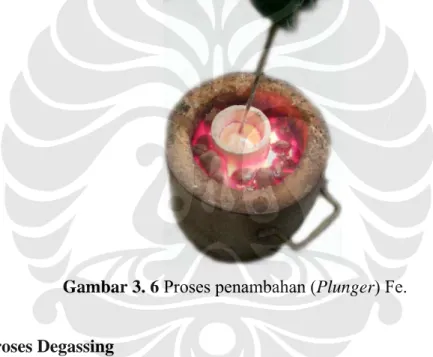 Gambar 3. 6 Proses penambahan (Plunger) Fe. 