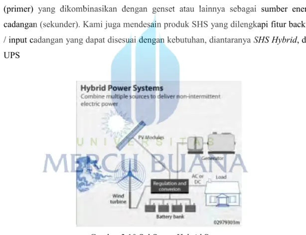 Gambar 3.10 Sel Surya Hybrid System  (Sumber: Solar Surya Indonesia, 2012) 