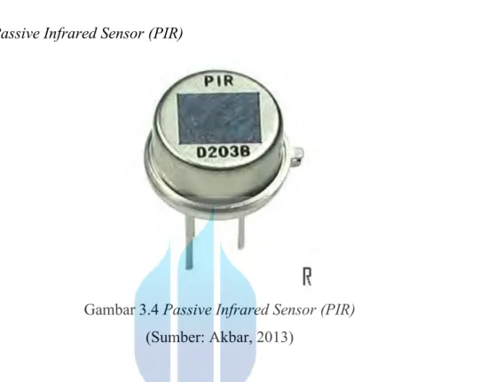Gambar 3.4 Passive Infrared Sensor (PIR)  (Sumber: Akbar, 2013) 
