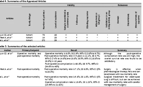 Table 3. Importance Assessment of the Included Studies 