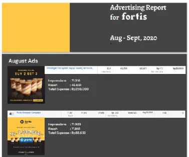 Gambar 3. 3 Contoh Hasil Pemasangan Advertisement 