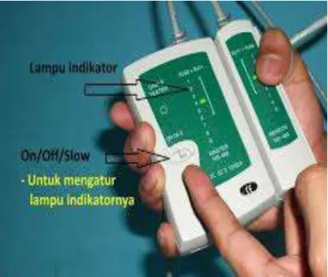 Gambar 1: Pengujian kabel LAN dengan Cable Tester 