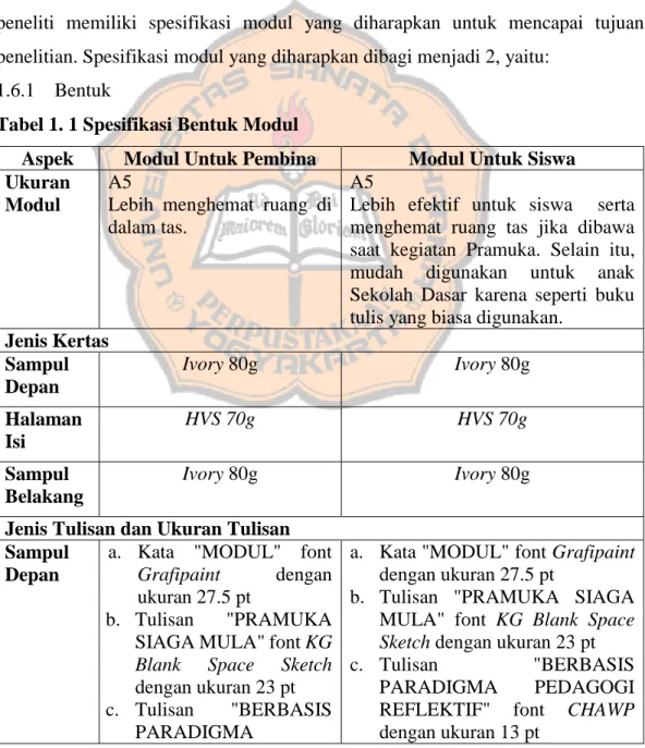 Tabel 1. 1 Spesifikasi Bentuk Modul 